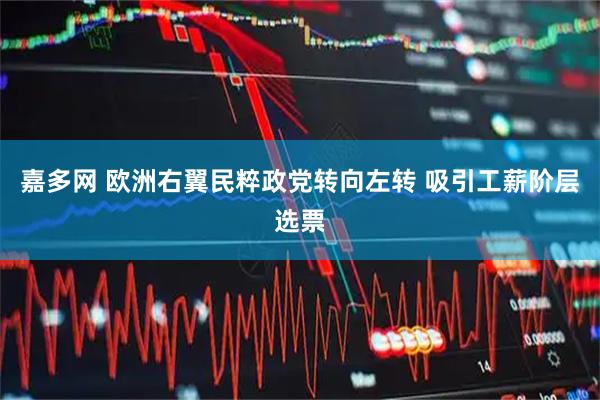 嘉多网 欧洲右翼民粹政党转向左转 吸引工薪阶层选票
